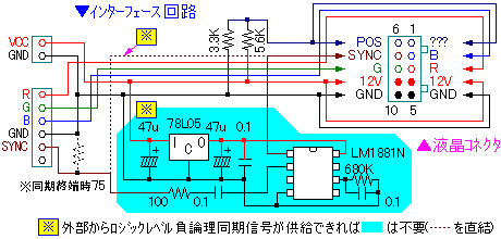 パチンコ台中古モニタ活用術「CR Fゴースト/ゼウス」編